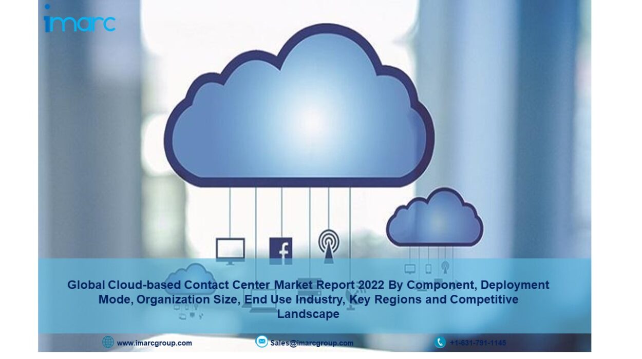 Cloud-based Contact Center Market Report